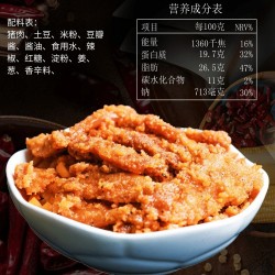 粉蒸肉商用快餐外卖速食小碗菜加热即食正宗川菜预制菜快餐料理包200g图2