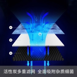 乐视空气净化器Q728图3